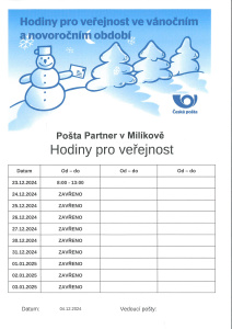 Otevírací doba Pošty Partner v Milíkově